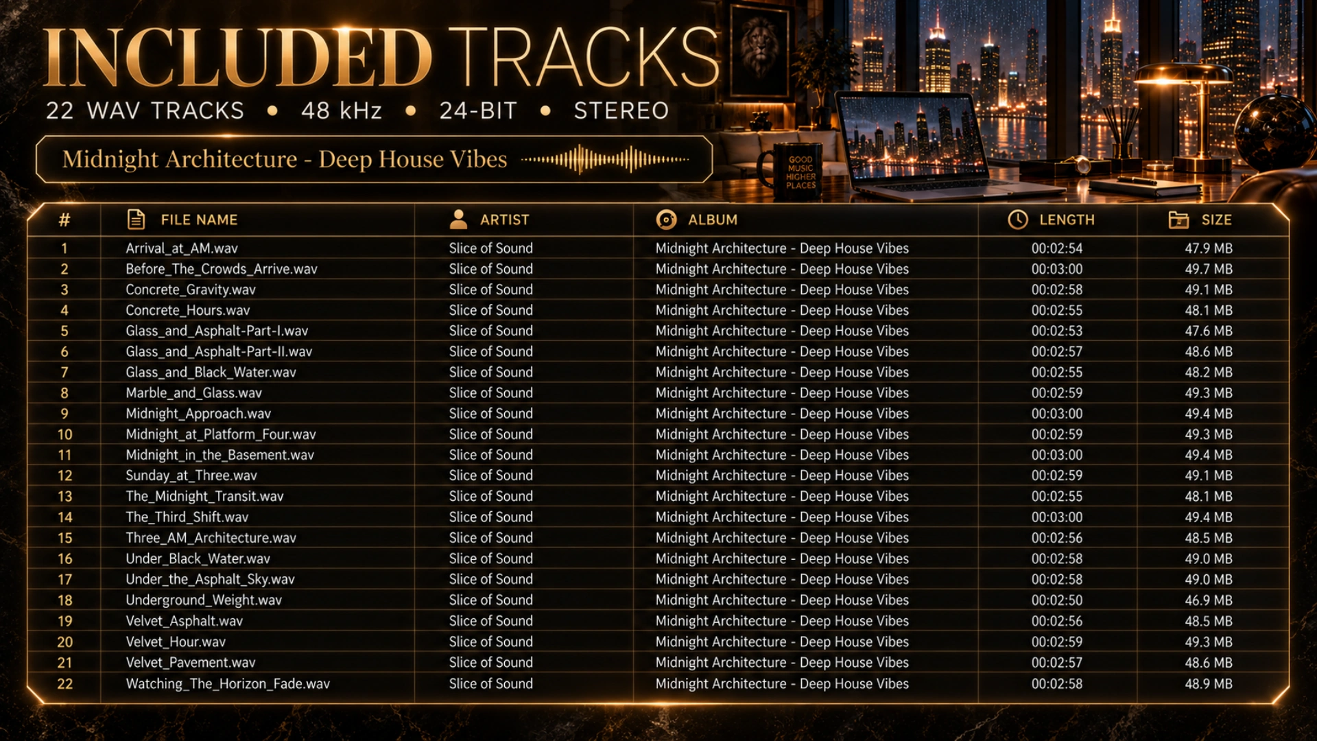 Midnight Architecture – Deep House Vibes included tracks