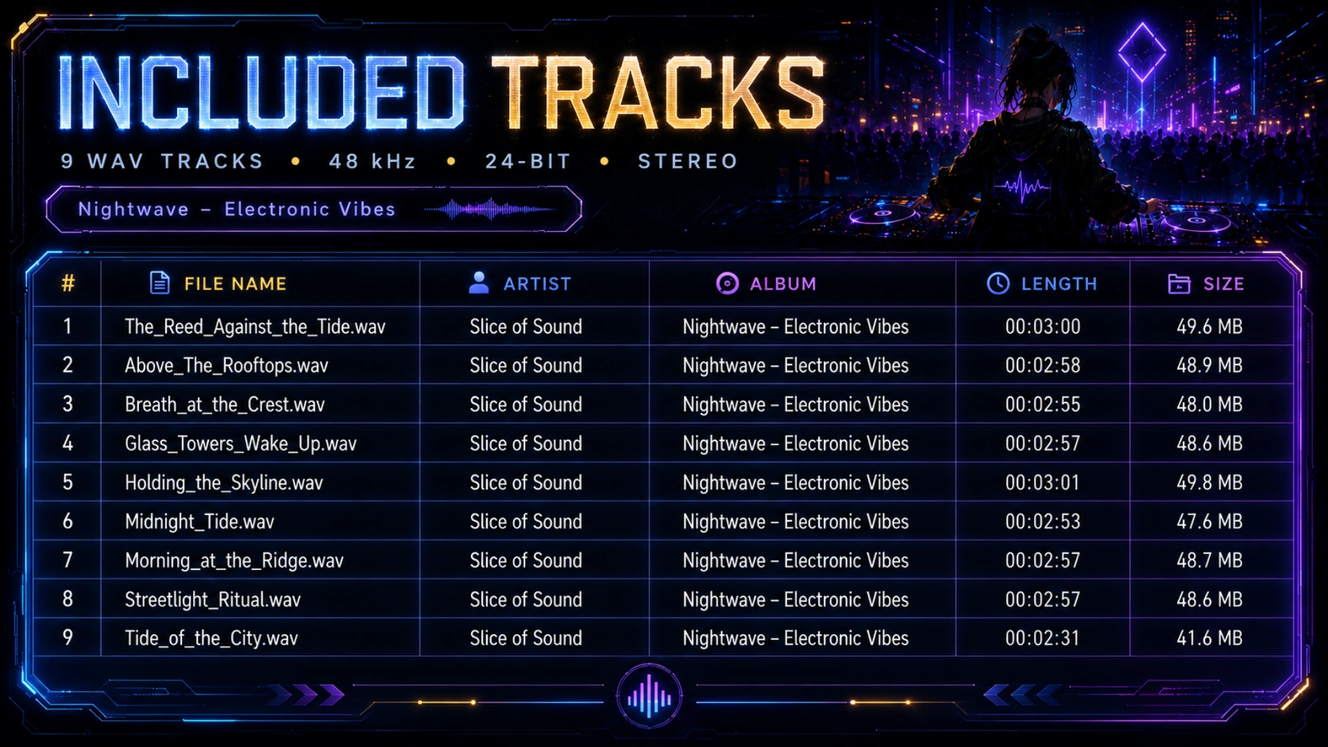Nightwave – Electronic Vibes included tracks