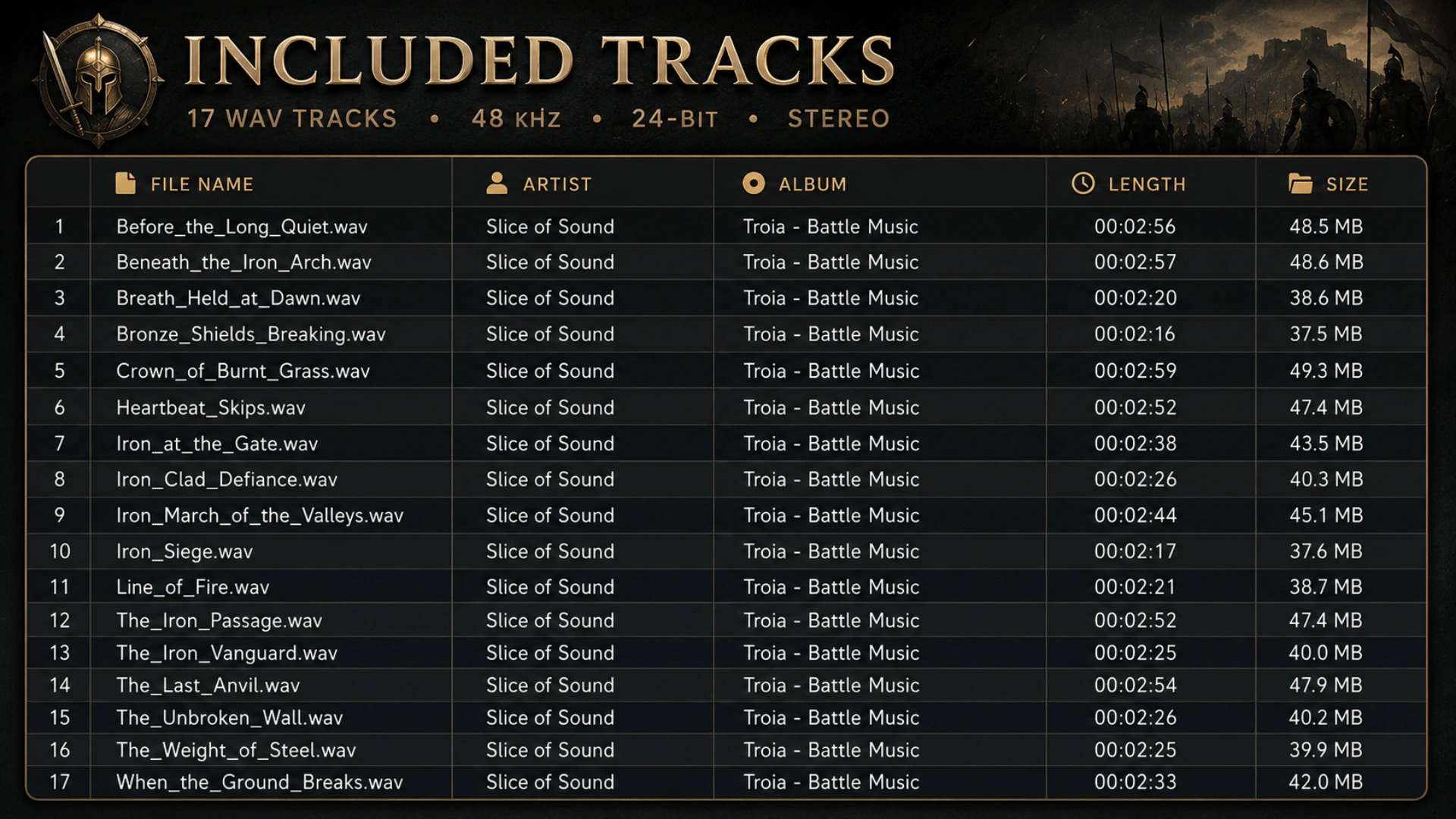 Troia – Battle Music included tracks